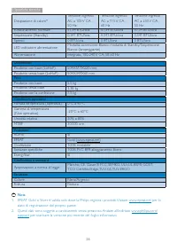 Pagina 28