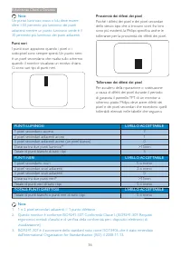 Pagina 38