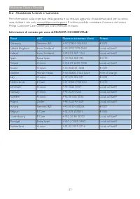 Pagina 39