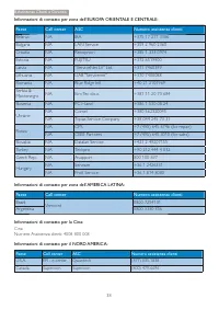Pagina 40