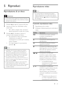 Pagina 25
