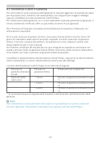 Pagina 26