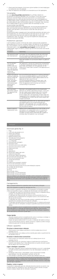 Pagina 12