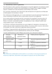 Pagina 31