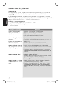 Pagina 29