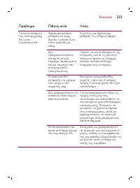 Pagina 233