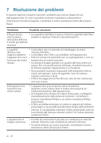 Pagina 22
