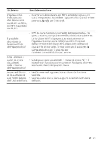 Pagina 23
