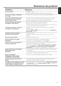 Pagina 61