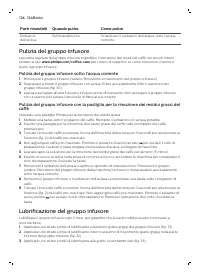 Pagina 15