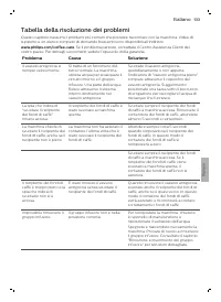 Pagina 22