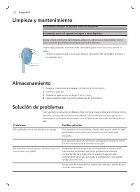 Página 16