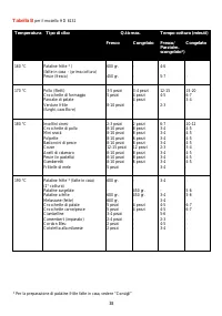 Pagina 10