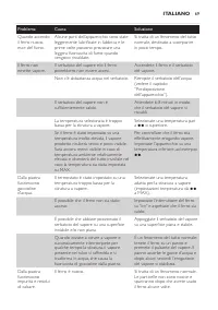 Pagina 12