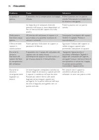 Pagina 13