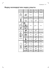 Page 202