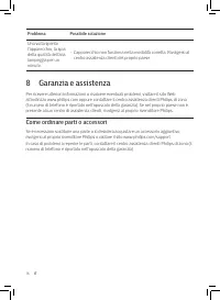 Pagina 12