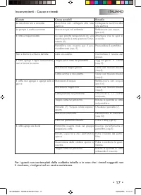 Pagina 17