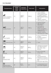 Pagina 24