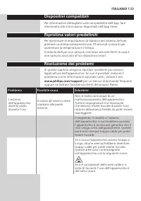 Pagina 31