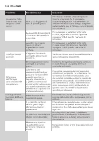 Pagina 32