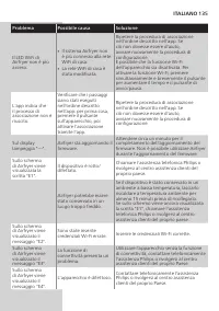 Pagina 33