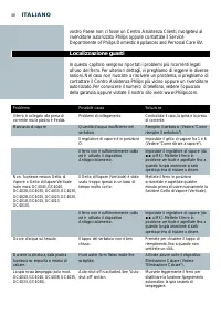 Pagina 10