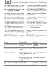 Pagina 15