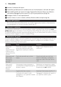 Pagina 12