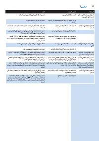 Pagina 11