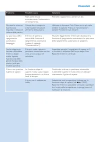 Pagina 25