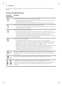 Página 16