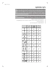 Page 206
