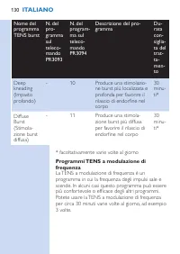 Pagina 16