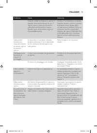 Pagina 13