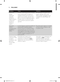 Pagina 14