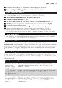 Pagina 12