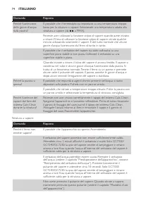 Pagina 13