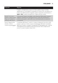 Pagina 14