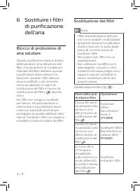 Pagina 17