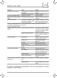 Pagina 16