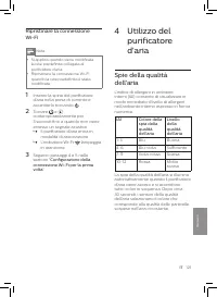 Pagina 9