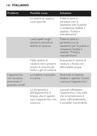 Pagina 20