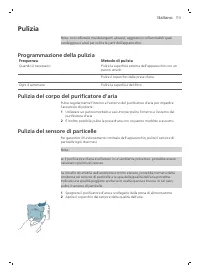 Pagina 14