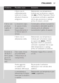 Pagina 21