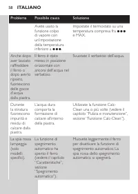 Pagina 22