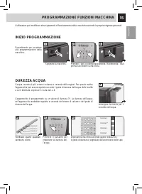 Pagina 15