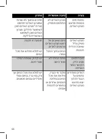 Página 43