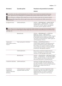 Pagina 27