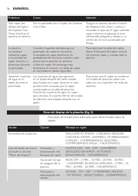 Página 18